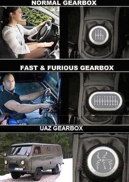 UAZ Gearbox
